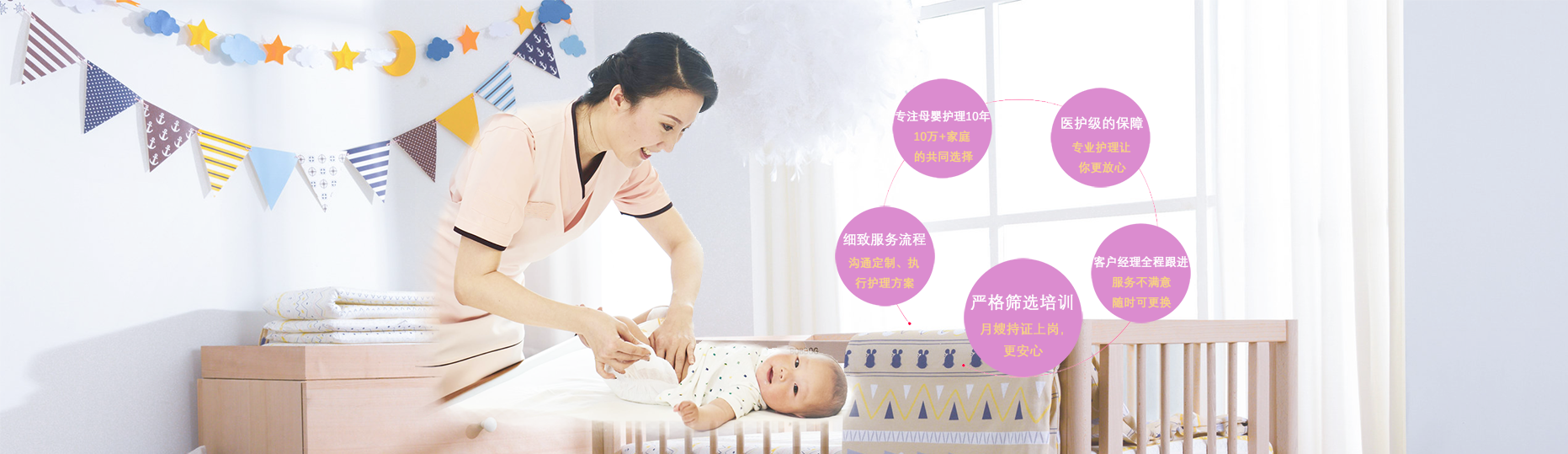 請產(chǎn)后康復師